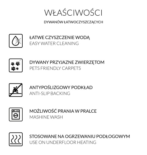 właściwości dywanów łatwoczyszczących