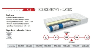Materac SOMA REST K-2 – KIESZENIOWY + LATEX